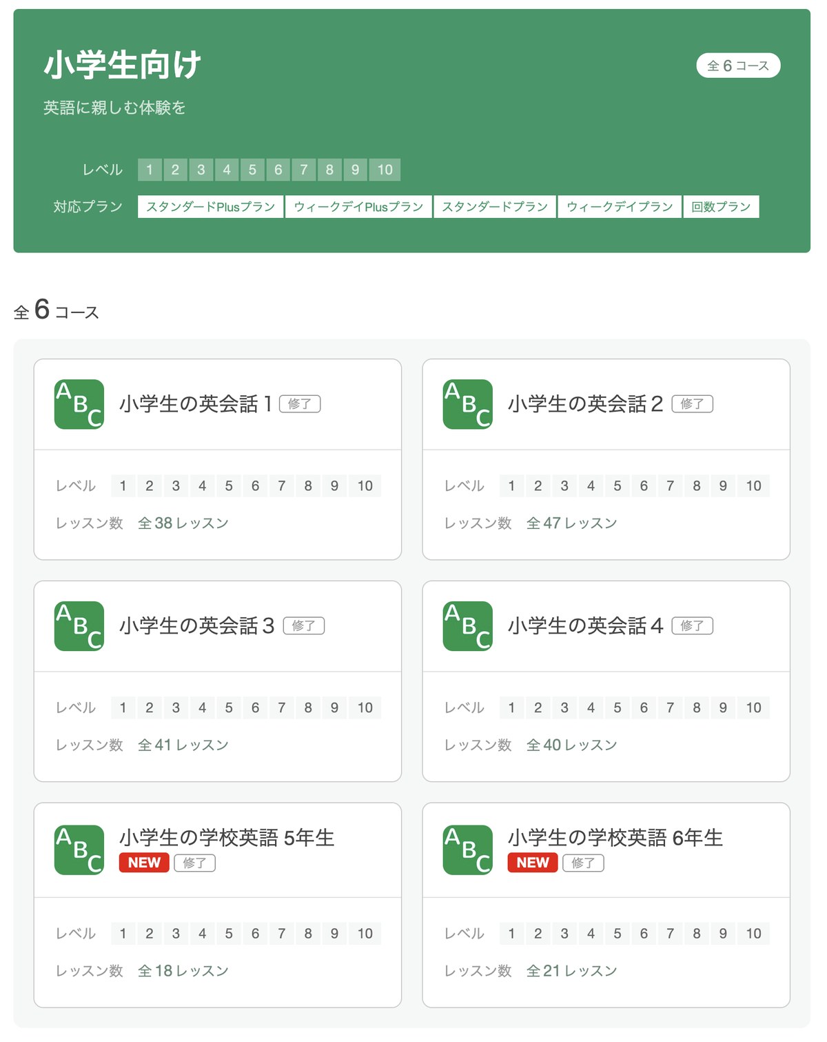 Kimini英会話 小学生向けコース一覧（6コースすべて修了）