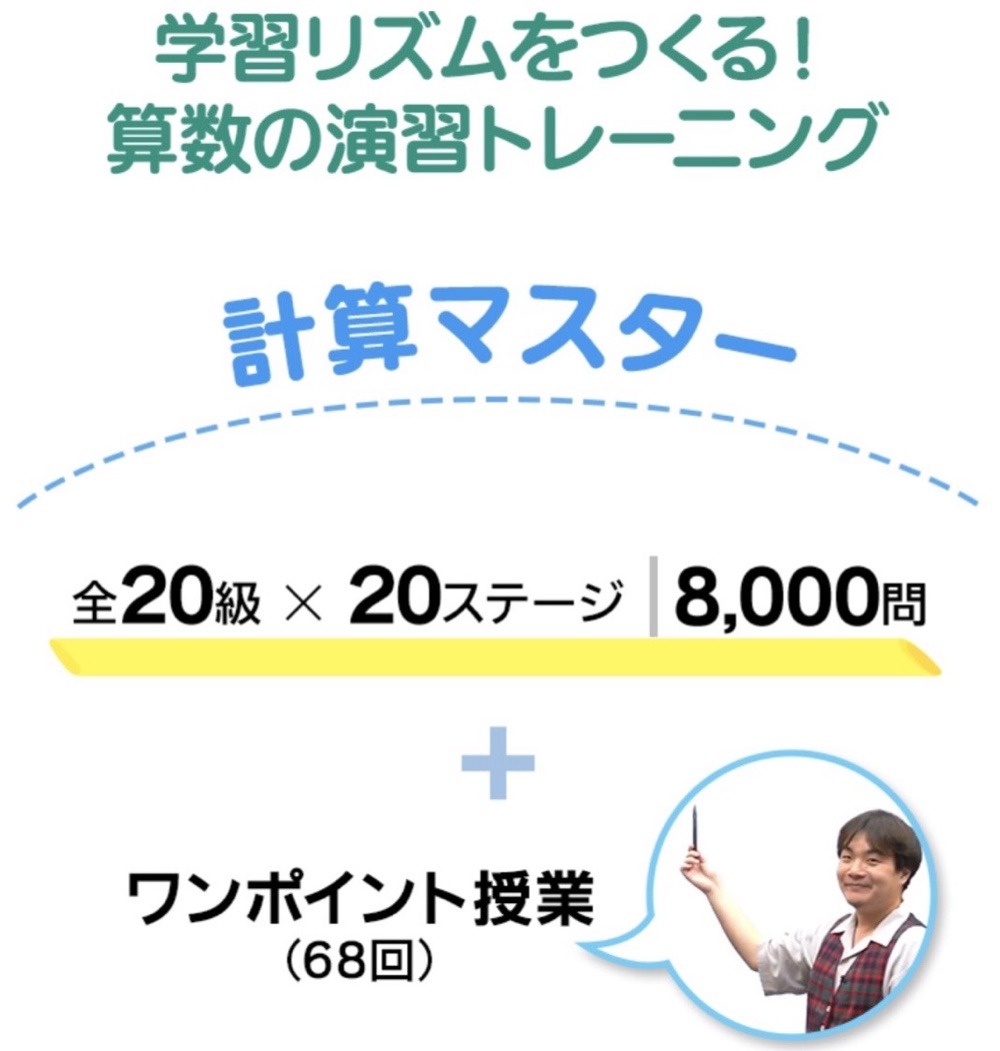 計算マスターの説明 全20級20ステージ8000問とワンポイント授業68回