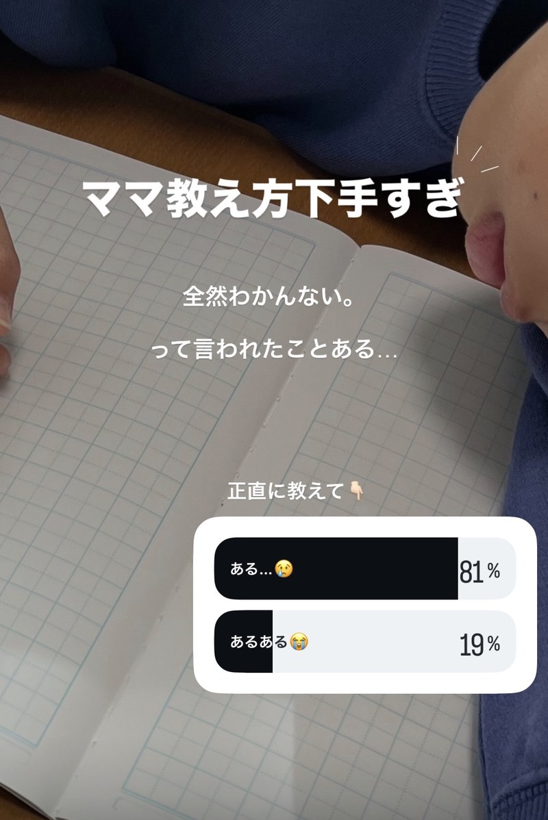 インスタのアンケート結果。「ママ教え方下手すぎ」「全然わかんない」と言われたことがあるママは81%